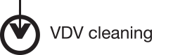 VDV Cleaning